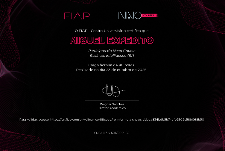 Certificado BI FIAP